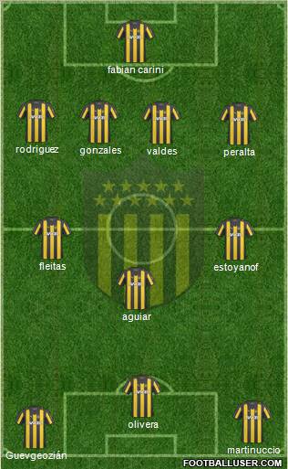 Club Atlético Peñarol football formation