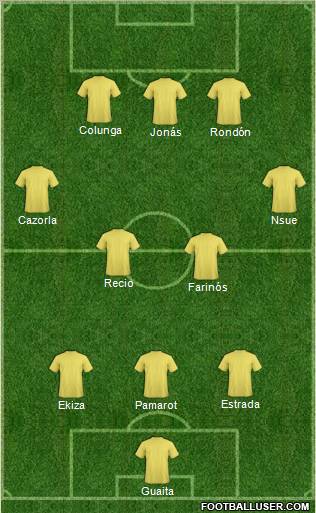 Football Manager Team Formation 2011