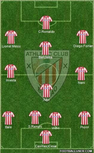 Athletic Club Formation 2011