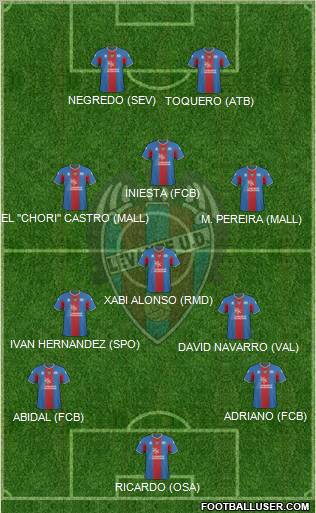 Levante U.D., S.A.D. Formation 2011