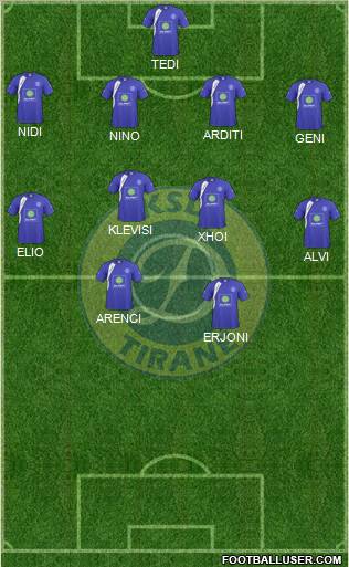 KS Dinamo Tirana Formation 2011