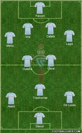 R.C. Celta S.A.D. Formation 2011