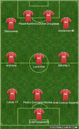 Manchester United Formation 2011
