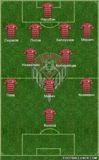 Amkar Perm Formation 2011