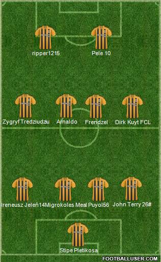 Hull City 4-4-2 football formation