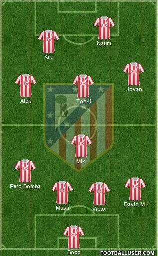 C. Atlético Madrid S.A.D. Formation 2011