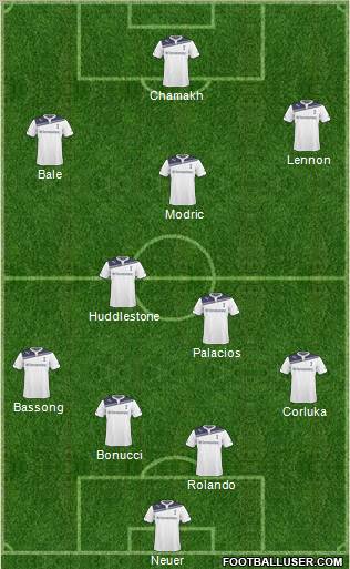 Tottenham Hotspur Formation 2011