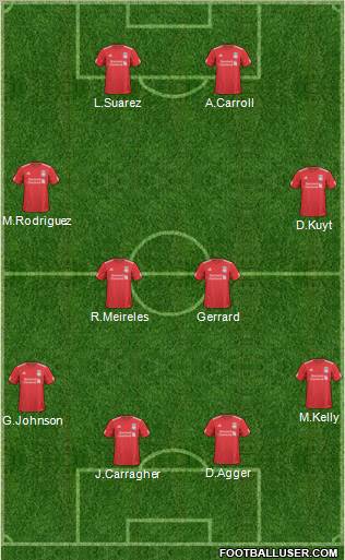 Liverpool Formation 2011