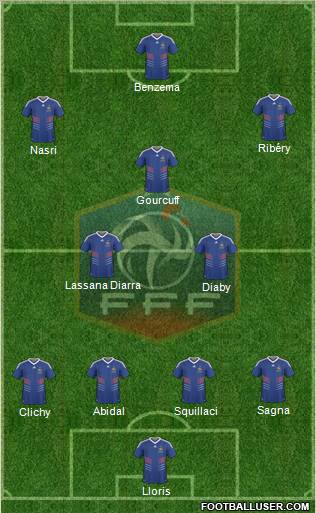 France Formation 2011