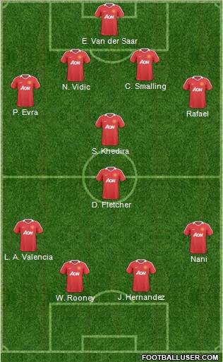 Manchester United Formation 2011