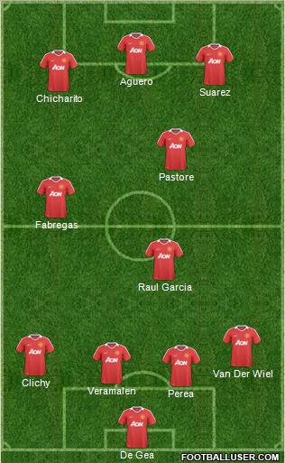 Manchester United Formation 2011