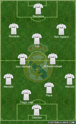 Real Madrid C.F. Formation 2011