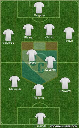 C Sporting Cristal S.A. football formation