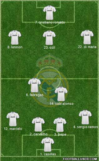 Real Madrid C.F. Formation 2011