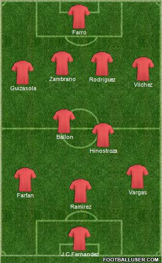 Kola Real Formation 2011