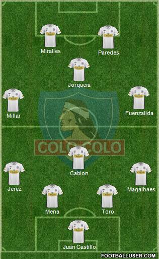 CSD Colo Colo football formation