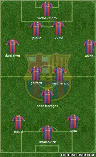 F.C. Barcelona Formation 2011