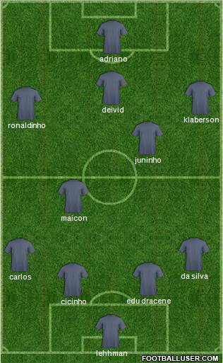 Flamengo EC de Arcoverde Formation 2011