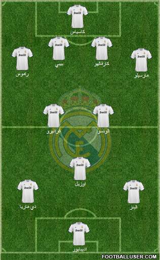 Real Madrid C.F. Formation 2011