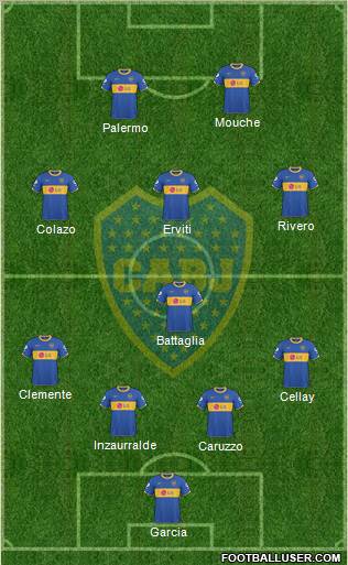 Boca Juniors Formation 2011