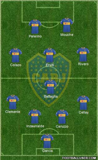 Boca Juniors 4-1-3-2 football formation