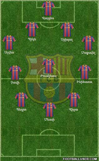 F.C. Barcelona Formation 2011