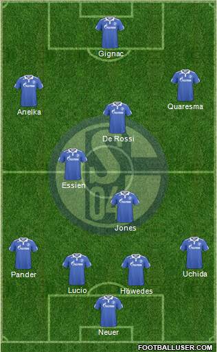 FC Schalke 04 Formation 2011