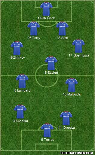 Chelsea Formation 2011
