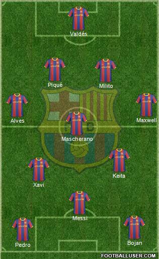 F.C. Barcelona Formation 2011