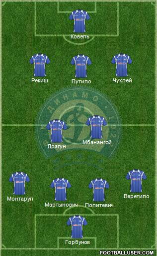 Dinamo Minsk football formation