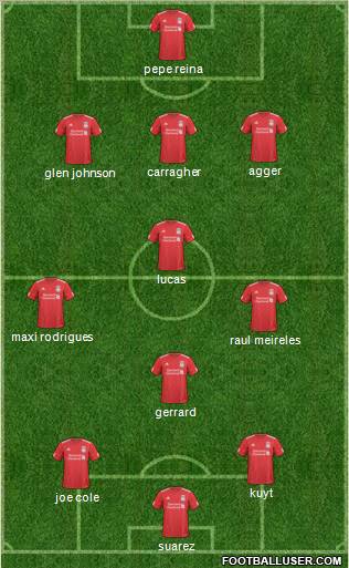 Liverpool Formation 2011