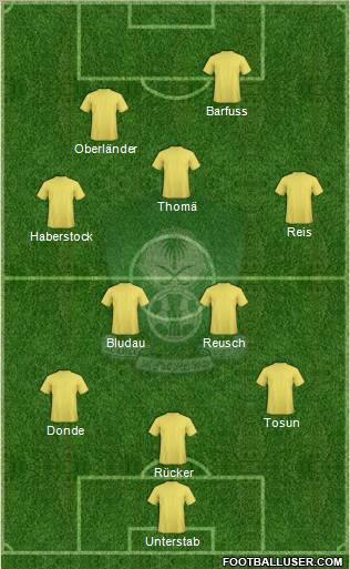 Al-Ahli (KSA) Formation 2011