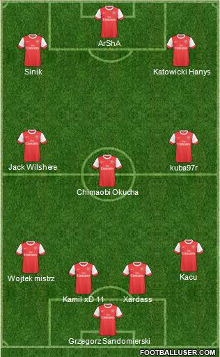 Arsenal Formation 2011