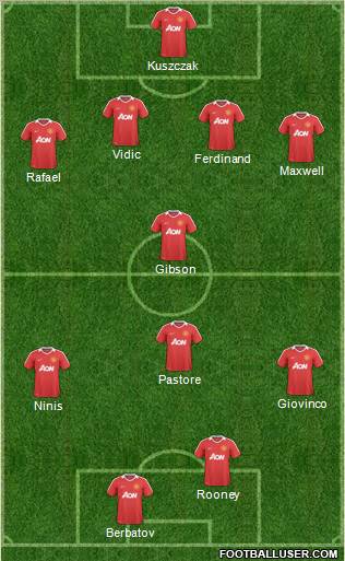 Manchester United Formation 2011