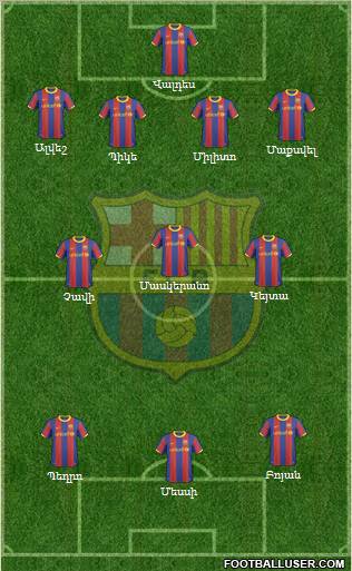 F.C. Barcelona Formation 2011