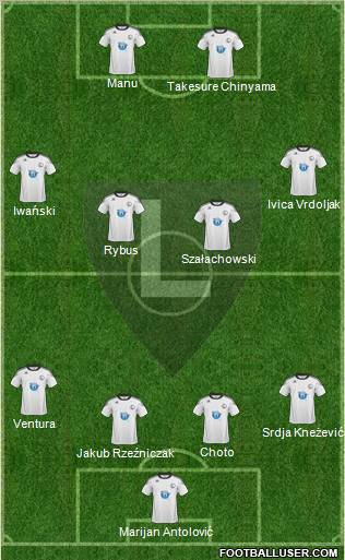 Legia Warszawa Formation 2011