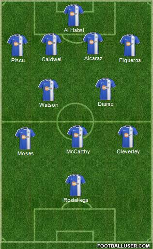 Wigan Athletic Formation 2011