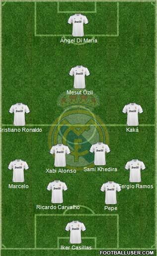 Real Madrid C.F. Formation 2011