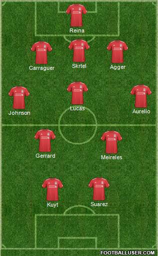 Liverpool Formation 2011