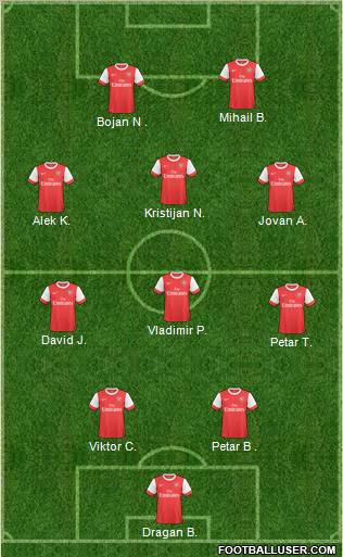 Arsenal Formation 2011