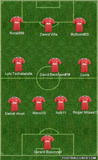 Manchester United Formation 2011