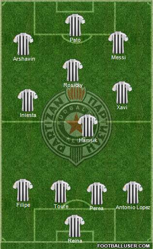FK Partizan Beograd Formation 2011