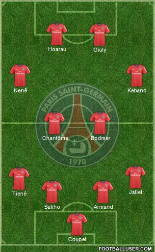 Paris Saint-Germain Formation 2011
