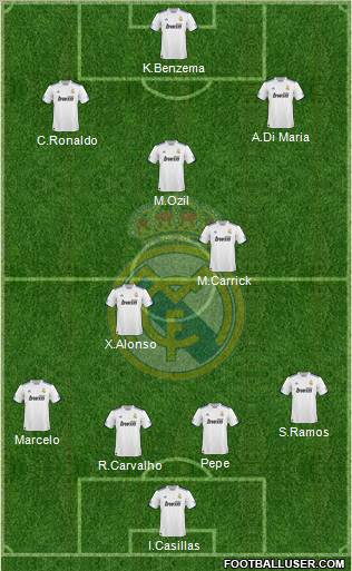 Real Madrid C.F. Formation 2011