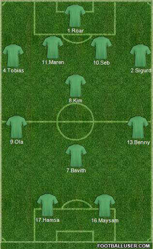 Manchester United Formation 2011