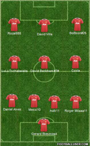 Manchester United Formation 2011