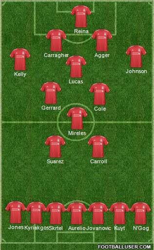 Liverpool Formation 2011