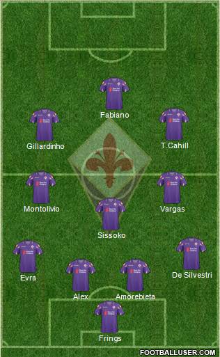 Fiorentina Formation 2011