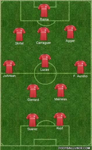 Liverpool Formation 2011