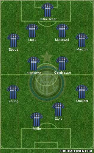 F.C. Internazionale Formation 2011